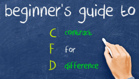 History of CFDs