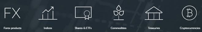 CMC Markets CFD Financial Instruments