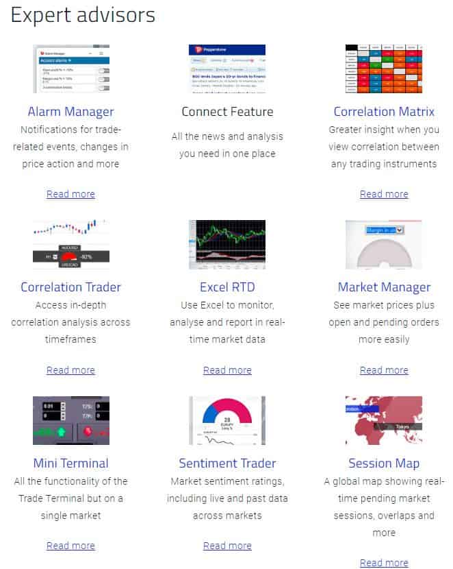 Smart Trader Tools