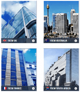 FXCM Regulation