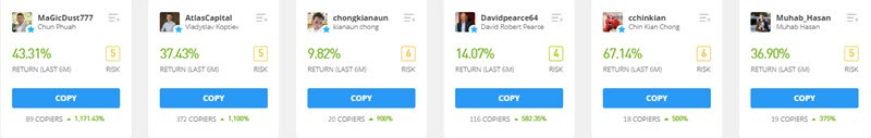 eToro Social Trading