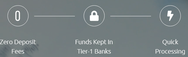 HYCM Range of Deposit Methods