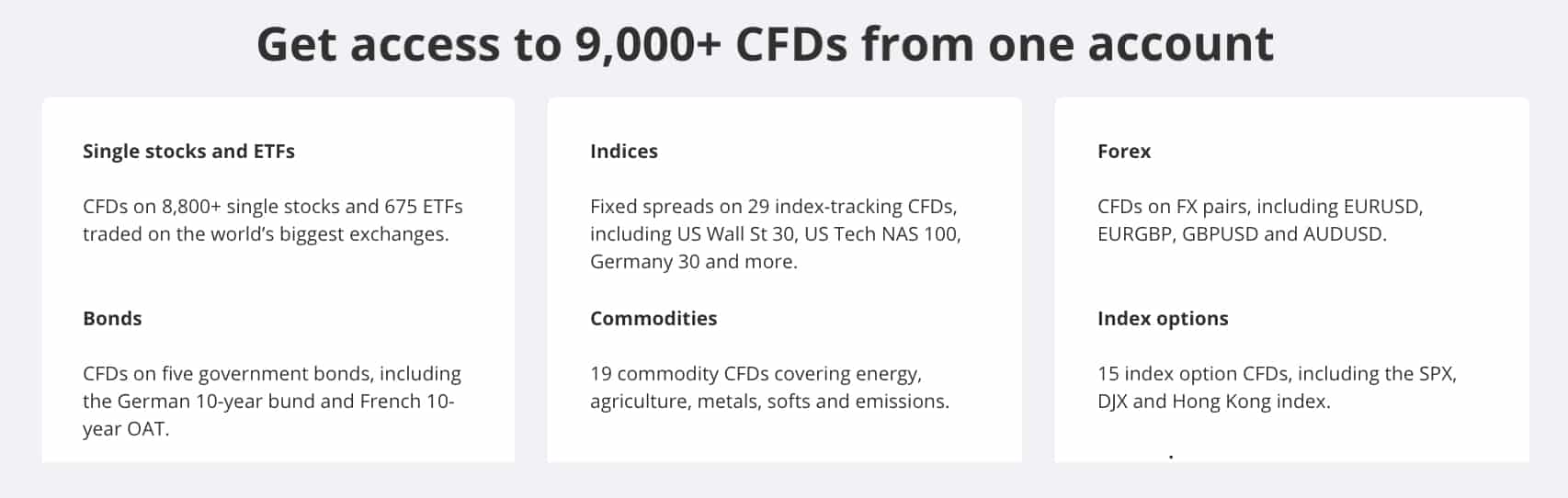 Saxo Markets CFDs Products SG Beginners