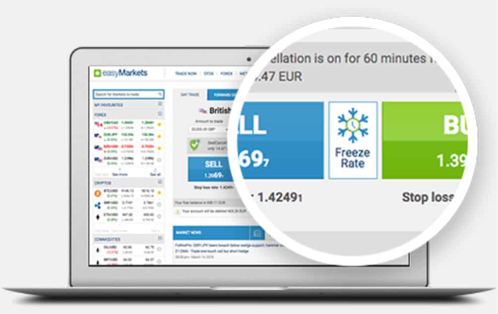 easyMarkets Freeze Rate Risk Management Negative Balance Protection