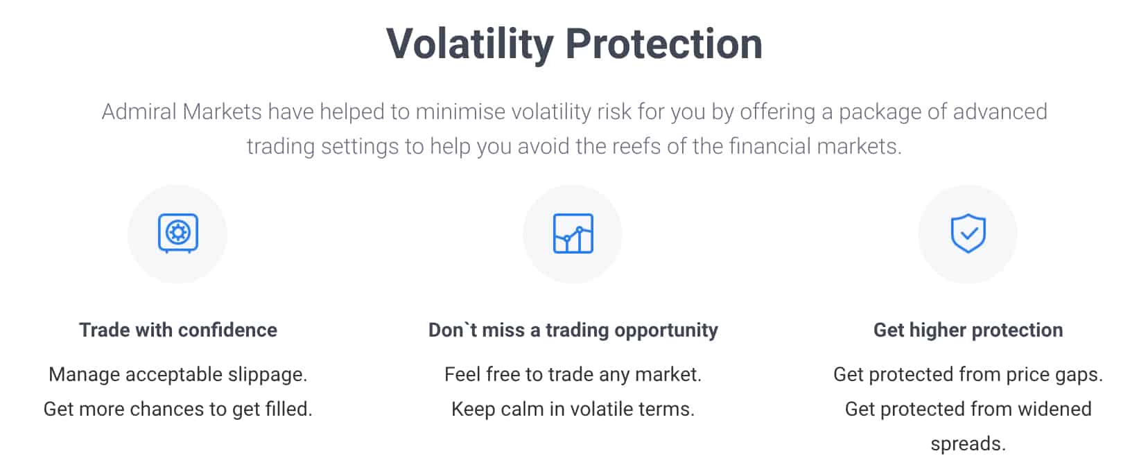 Admiral Markets Volatility Protection