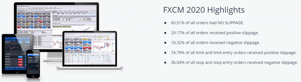 FXCM Performance Highlights