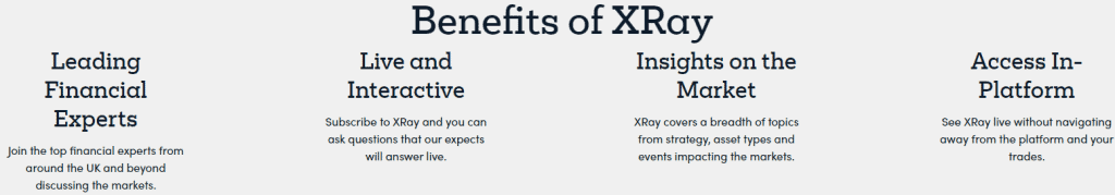 Markets.com Xray Benefits