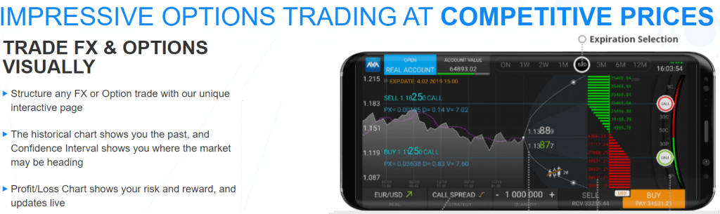 AvaOptions Trading Platform