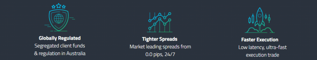 Direct Market Access