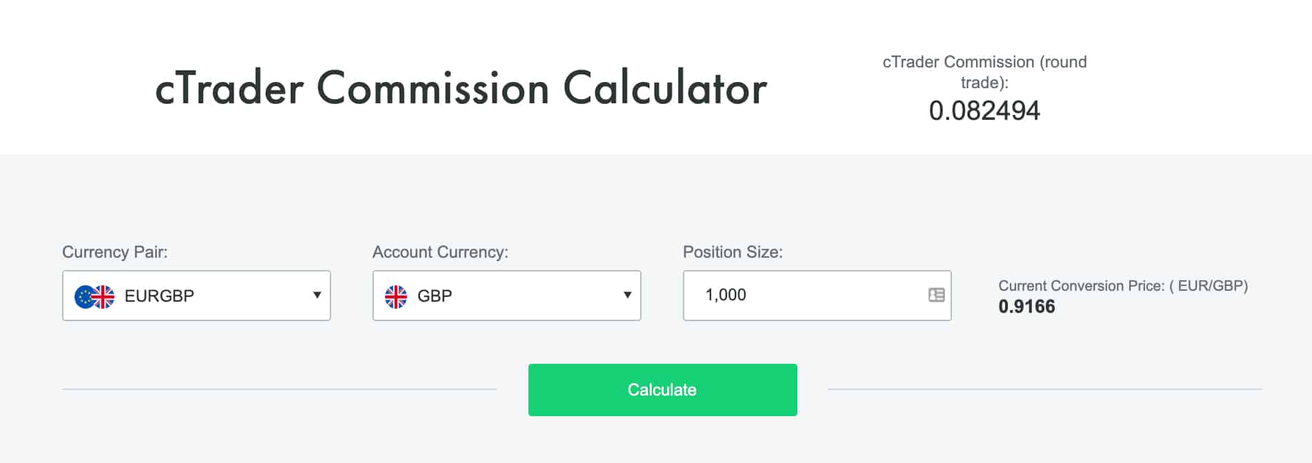 FxPro Commission Calculator Micro Trading