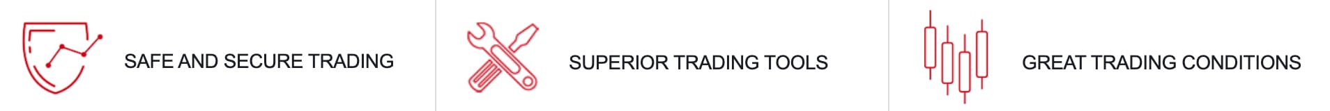 HotForex Features Micro Trading