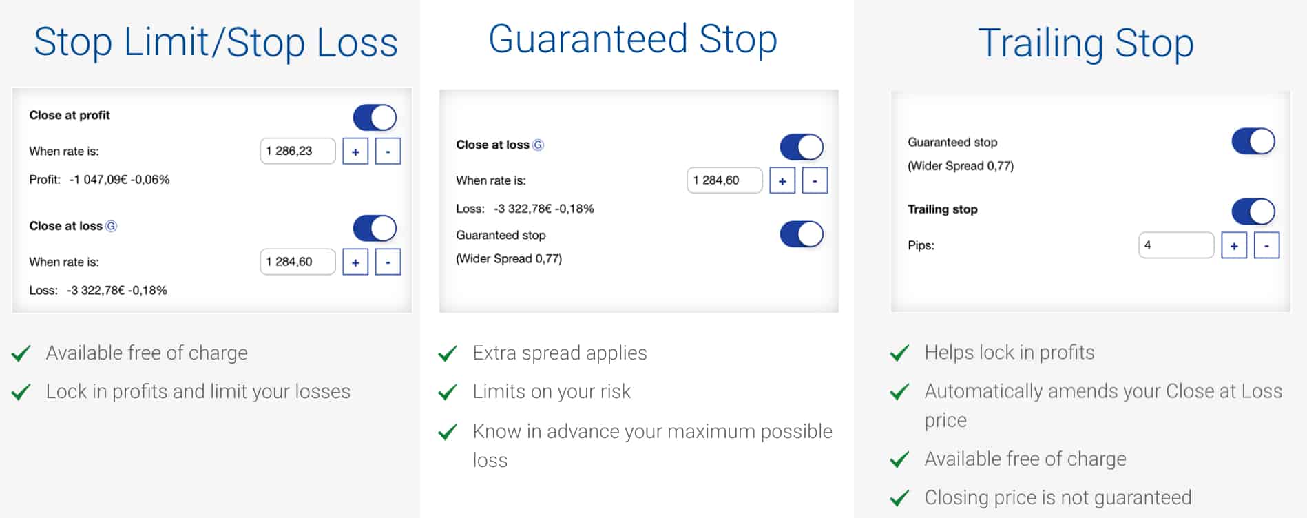 Plus500 Risk Management Order Types Micro Trading