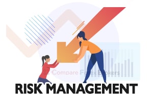 AvaTrade Risk Management