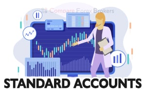 AvaTrade Standard Accounts