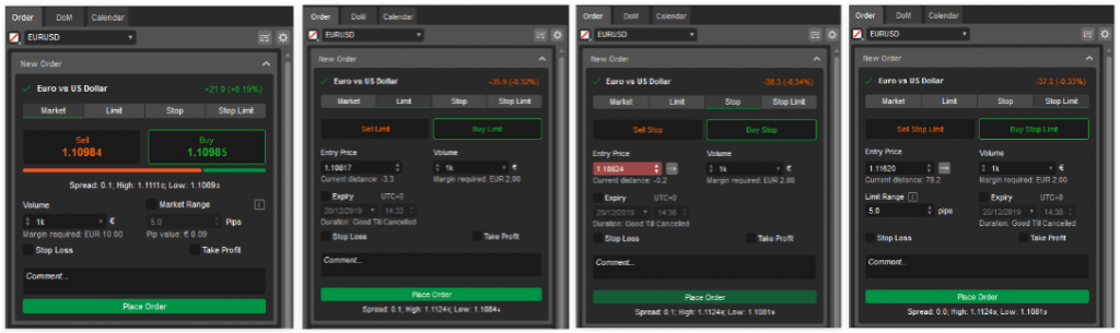 Forex Order Types