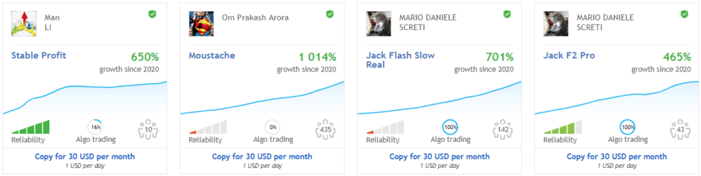 MetaTrader 4 Copy Trading