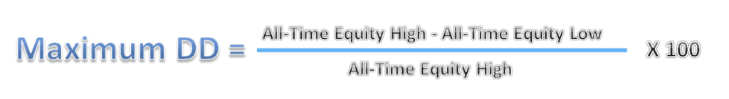 Account Equity DD