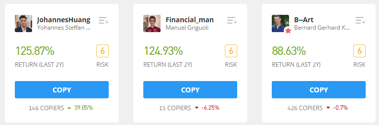 eToro discover people