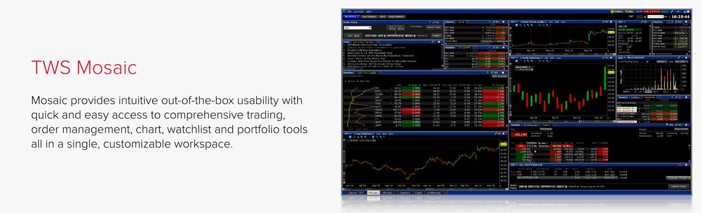 IBKR TWS Platforms Market Maker Forex Brokers