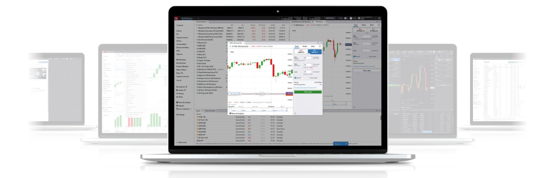 IG Trading Platforms Market Maker Forex Brokers