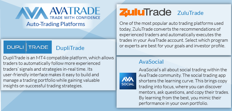 avatrade auto trading platforms