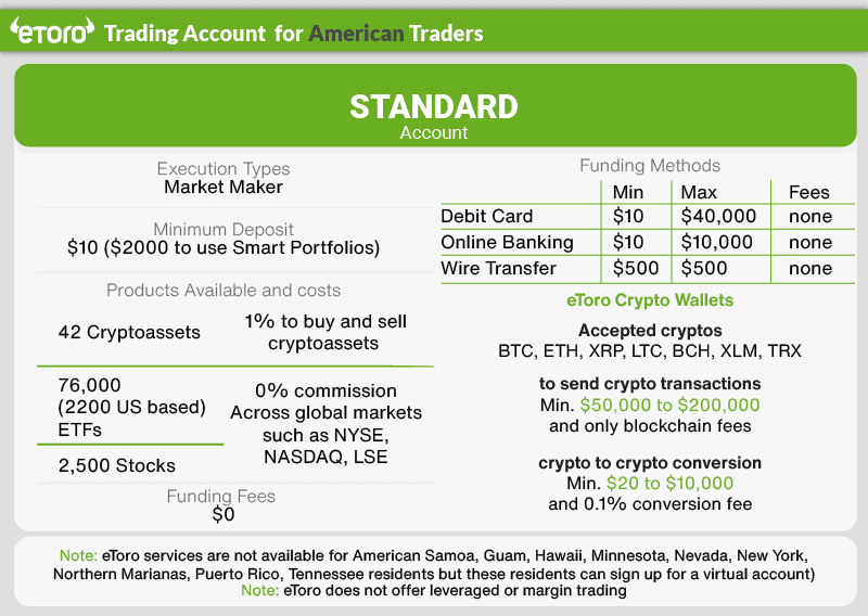 etoro account type us