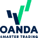 oanda logo