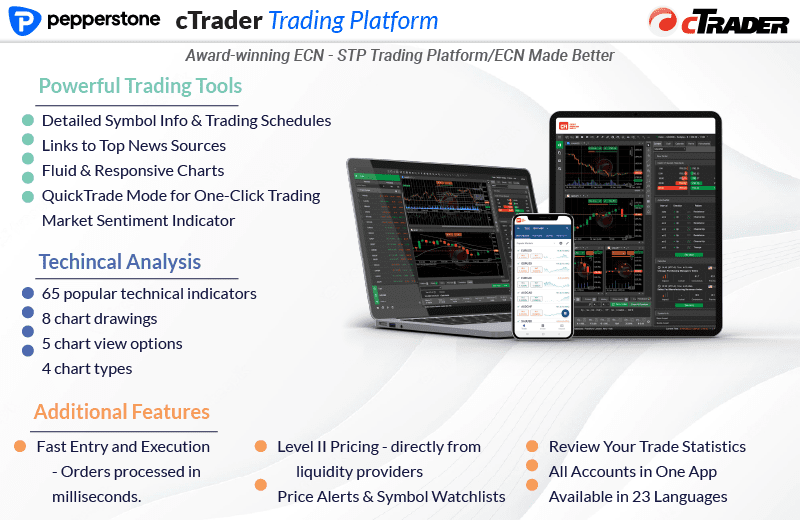 pepperstone trading platform ctrader