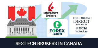 Canadian Brokers