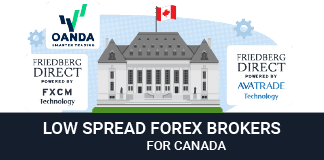 Canadian Brokers
