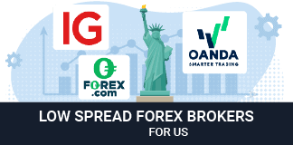 US Brokers