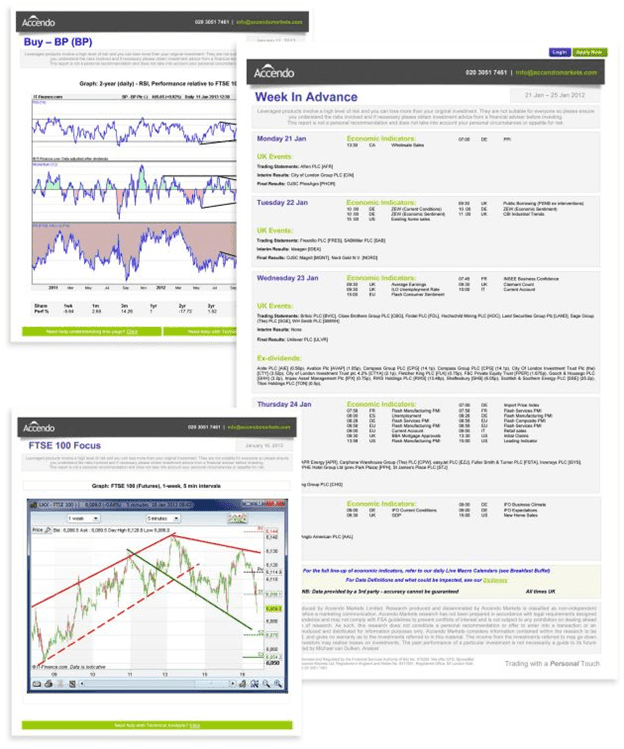 accendo research and education 2