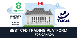 Brokers In Canada