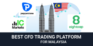 Brokers In Malaysia