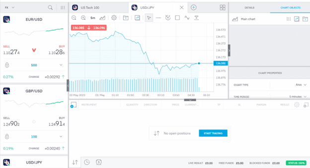 trading212 web browser