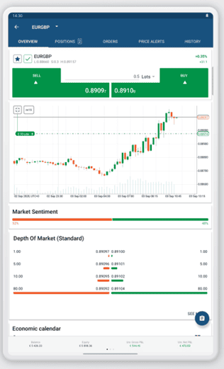 metatrader5 mobile app trading chart and Depth of Market data view