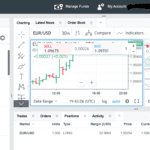OANDA Trade platform