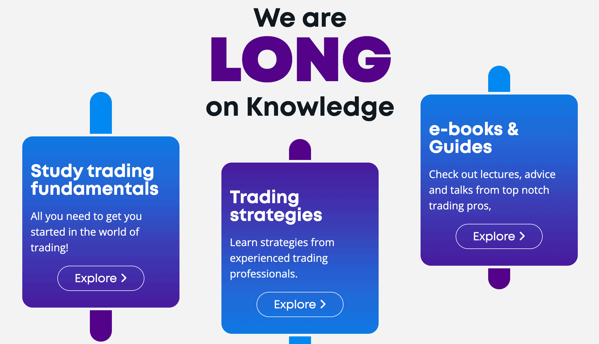 eightcap education and research resources