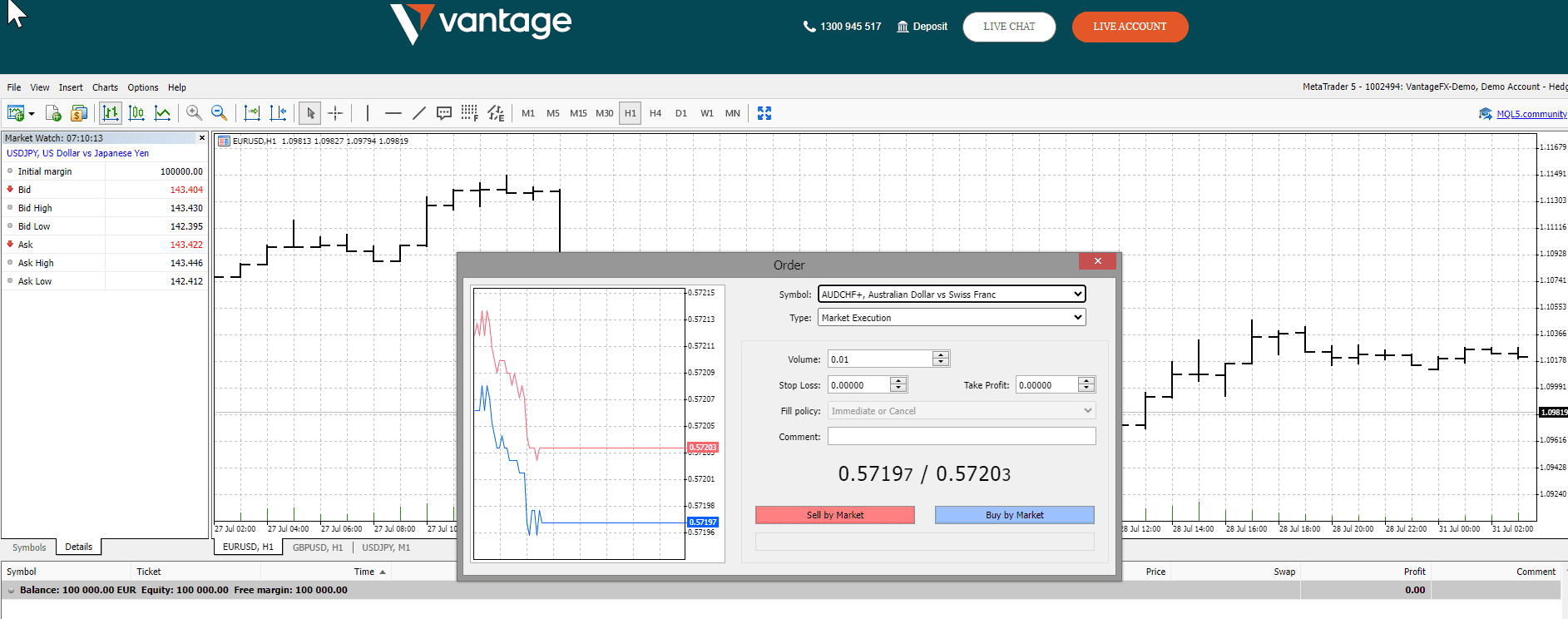 Vantage Markets MT5 Placing an order