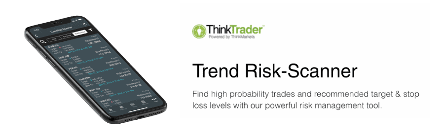 Think-markets-trading-platform