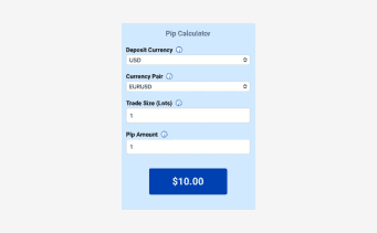 Forex Pip Calculator