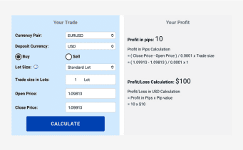 Trading Profit Calculator