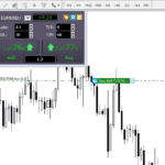 Forex.com MT4 Chart