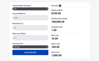 Lot Calculator