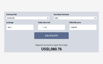 Margin Calculator
