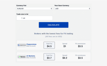 Trading Fee Comparison