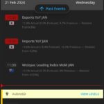 avaoptions economic calendar