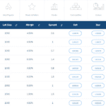 avatrade currency pairs