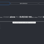 Eightcap Capitalise.ai