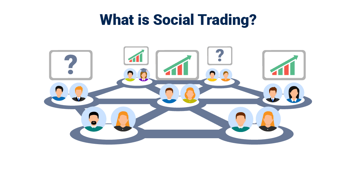 social trading